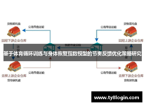 基于体育循环训练与身体恢复指数模型的节奏反馈优化策略研究