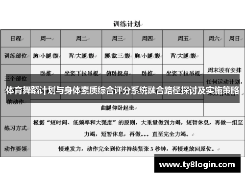 体育舞蹈计划与身体素质综合评分系统融合路径探讨及实施策略