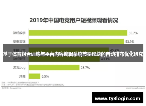 基于体育组合训练与平台内容编辑系统节奏模块的自动排布优化研究