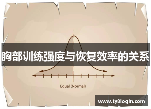 胸部训练强度与恢复效率的关系